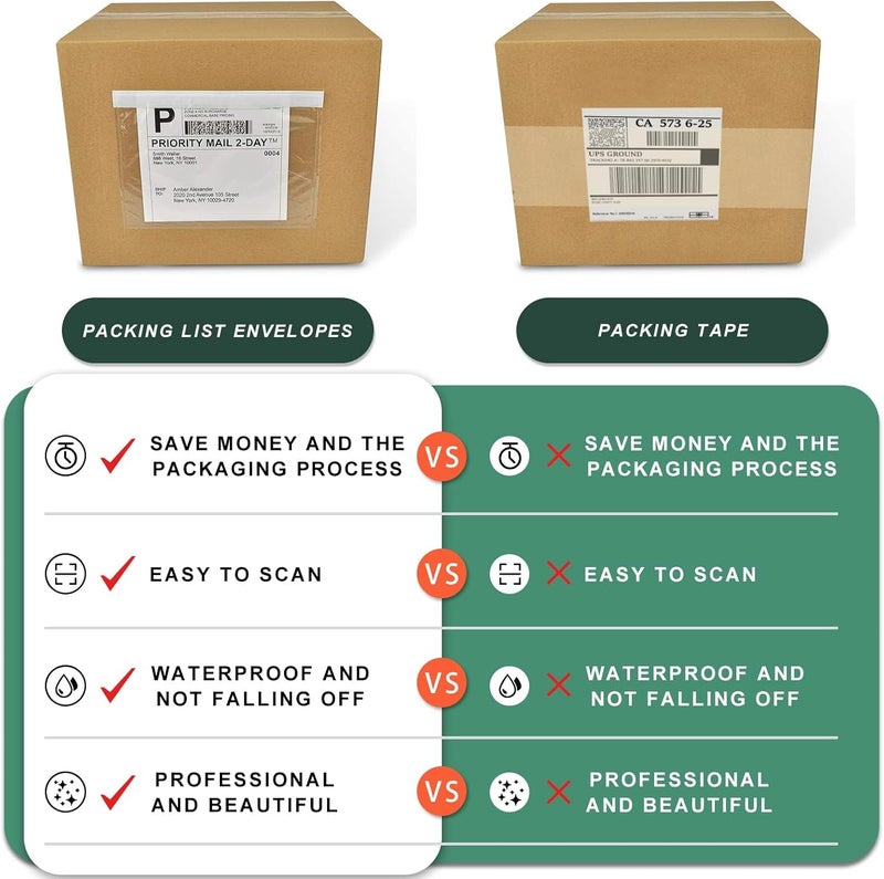 Tapsin Clear Packing List Envelopes, 6''x9'' Top Loading Shipping Label Envelopes Pouches, Adhesive Shipping Label Sleeves/Mailing Pouches for Shipping (500pcs) - Image 5